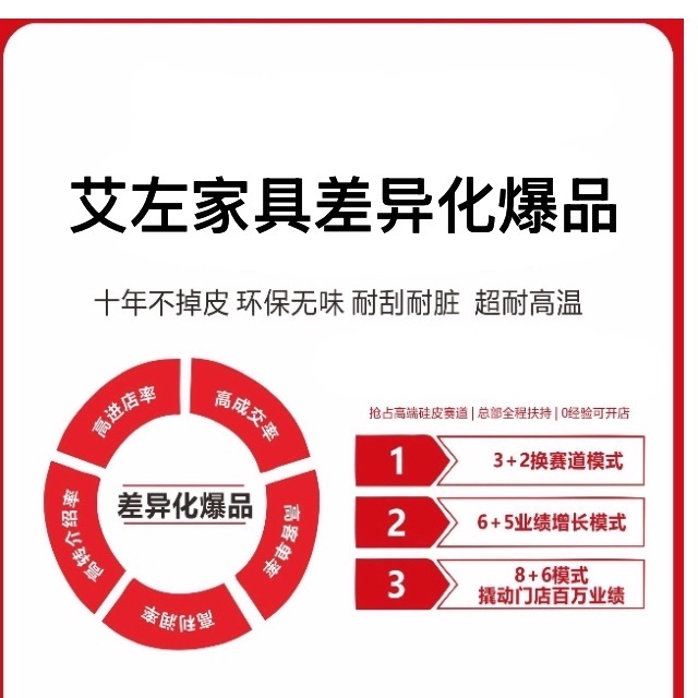 文章插图